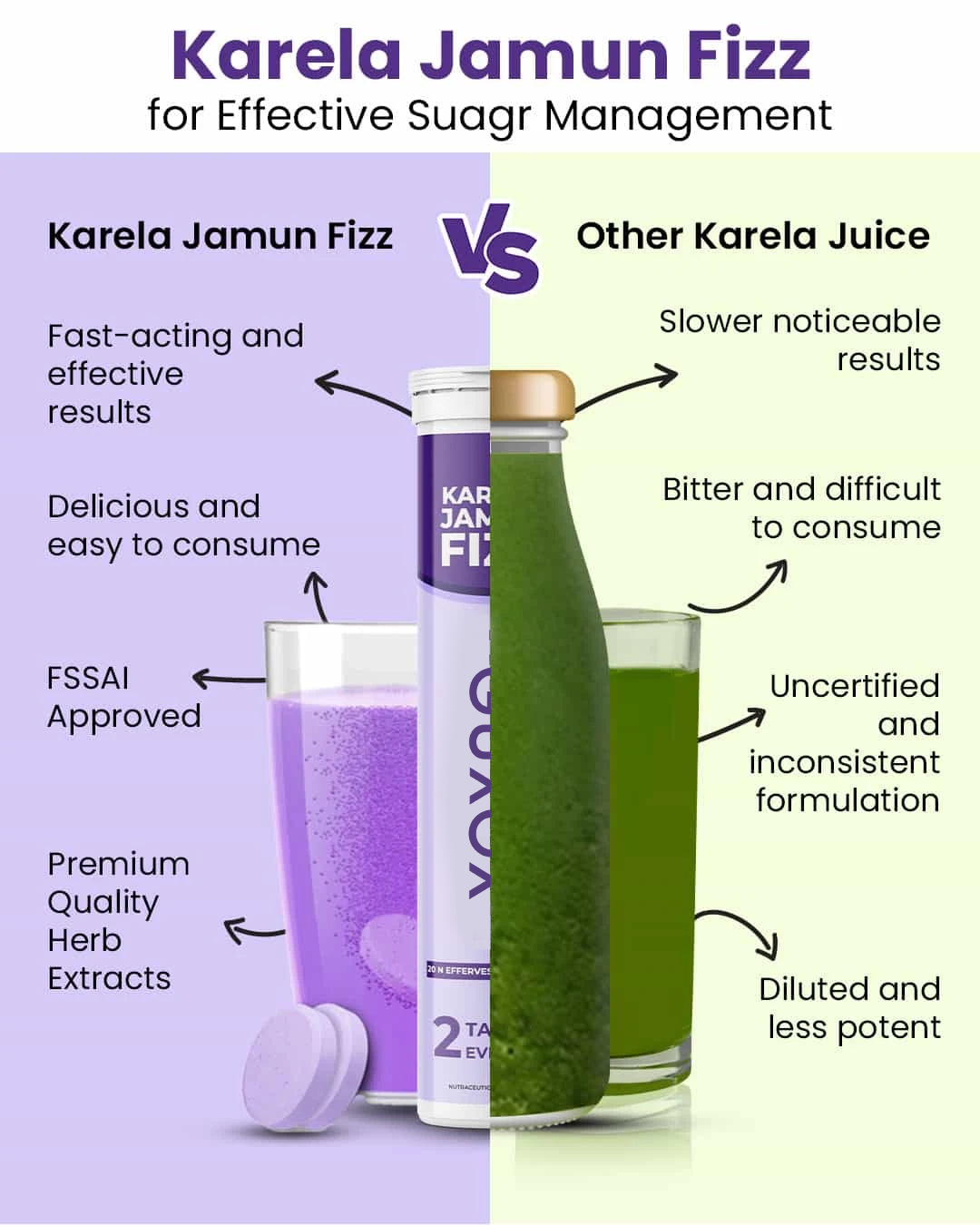 Karela Jamun Fizz