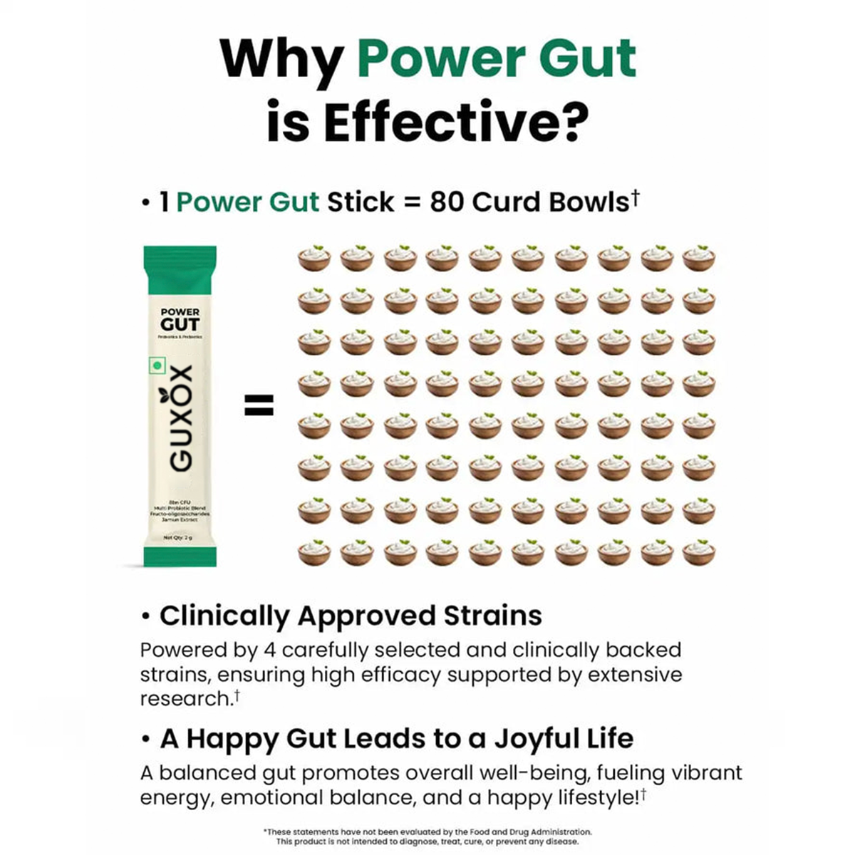 Power Gut