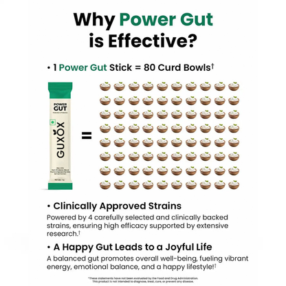 Power Gut