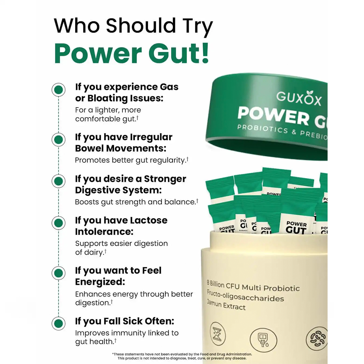 Power Gut