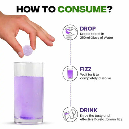 Karela Jamun Fizz x 3 bottles
